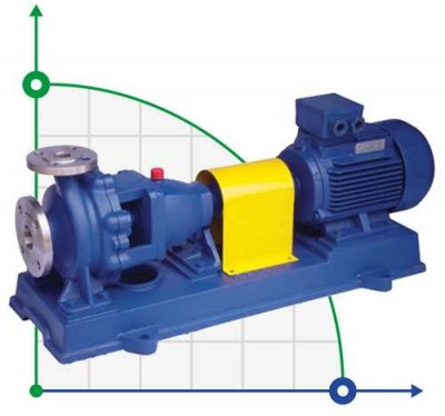 IH50-32-160 Chemiczna pompa odśrodkowa
