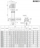 Wielostopniowa pompa ze stali nierdzewnej EVXE 3/33, 3 kW, 4,5 m3/h, 243 m, 380 V/T, AISI 304 (EBARA EVM)