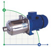 Bomba horizontal multietapa Ebara MATRIX/I 18-2T/1,5, 380V