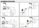 QH-2004-PUV-BOGAZ + MD-E-258SSV5V38AYBS chemischer Präzisionsfilter aus PVDF
