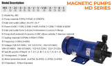 QH-2004-PUV-BOGAZ + MD-E-258SSV5V38AYBS прецизійний хімічний фільтр з PVDF