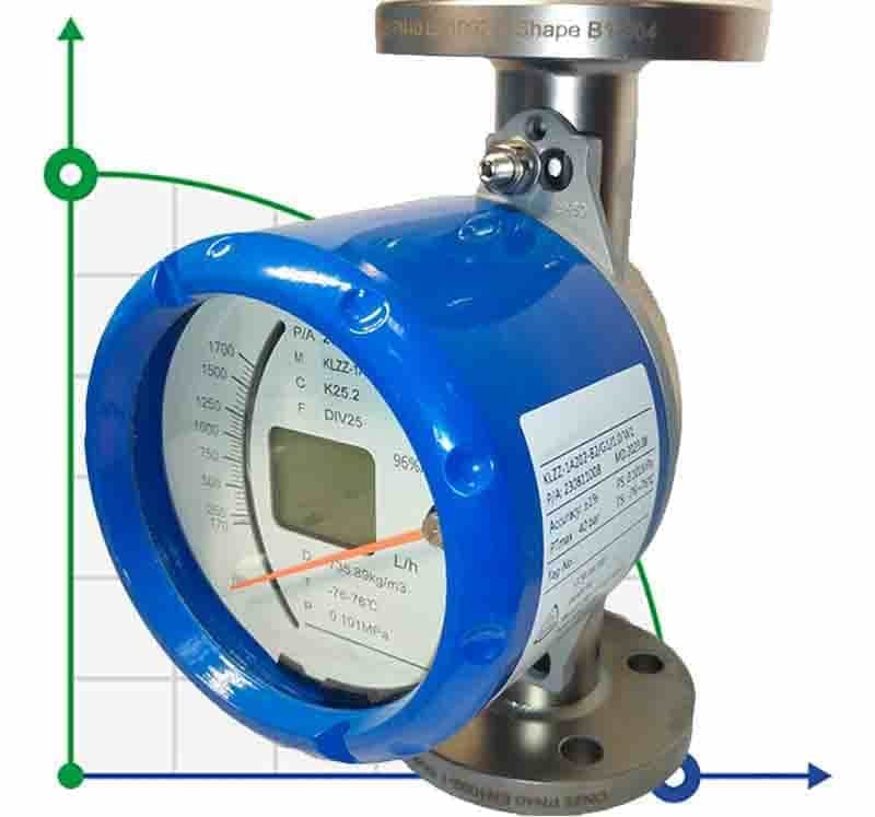 DN25 Edelstahl Durchflussmesser Rotameter KLZZ PN40 (Alkohol 96%), 180...1700 l/h, 4-20mA, Ex