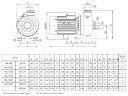 Pompa BK300 do kadzi zaciernej, brzeczki BK300, 2,2kW, AISI304, 380V/50Hz, 2900 z otwartym wirnikiem