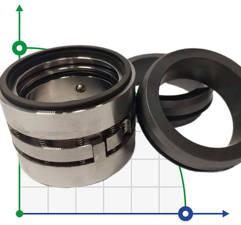 Механическое уплотнение для насоса R-M010D 53, CAR/SIC/CAR/SIC, EPDM, 304