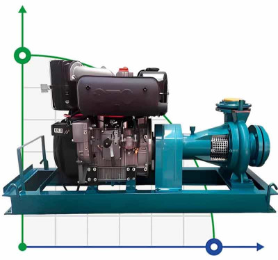 Motopompe diesel Lombardini 28,5 cv