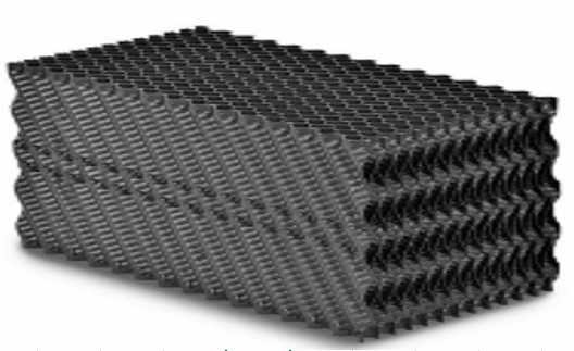 Llenadora de lámina corrugada trapezoidal, Llenadora ondulada trapezoidal