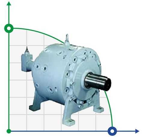 Radialkolbenpumpe  50NRR125D1