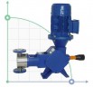 Bomba dosificadora de hidróxido de sodio con motor de émbolo AQUA PSD, PVC, 4 l/h, 8 bar, 0,18 kW, 380 V