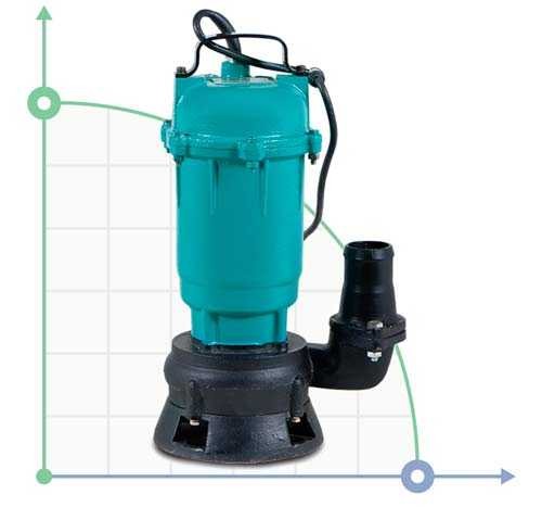 The pump sewage 0.75kVt Hmax Qmax 275l 14m / min