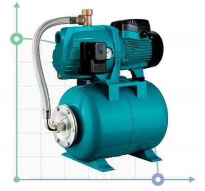 Estación de agua 0,9kW Hmax 48m Qmax 85l/min (bomba autoaspirante) 24l LEO 3.0 (776386)