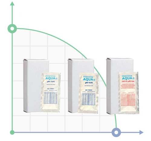 Caja de 20 bolsas con manómetro 1413 µS/cm