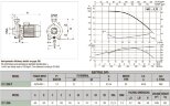 Bomba centrífuga horizontal DAB K 11/500 M, 60168869