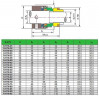 Торцевое механическое уплотнение R-H7N 38, CAR/SIC, EPDM, 304, G9