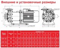 ADM 100.3 PP/30HP/2800RPM FLANGE насос з магнітною муфтою