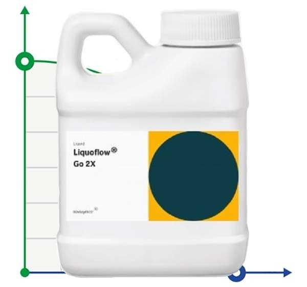 Liquaflo® 2X (Liquoflow® 2X) alfa-amilasa termoestable