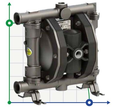 PHOENIX P65 AISI316 ATEX пневматический мембранный насос