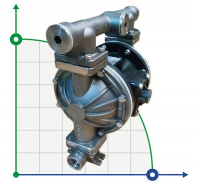 Насос мембранный нержавеющий DP 10 SS/T-V