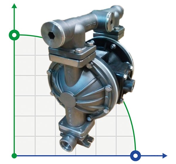 Pompe à membrane en acier inoxydable DP 10 SS/TV