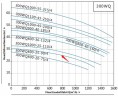 Насос канализационный погружной 300WQ800-25-90/4 для откачки выгребных ям