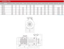 Насос MDZ-30 -50°C+400°C 30 bar с магнитным приводом