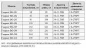 BG-205 Bezołowiowy hydrant stoczniowy odporny na mróz
