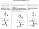 BG-205 Bezołowiowy hydrant stoczniowy odporny na mróz