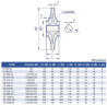 Double Suction Split Case Pump 1D 1250-125b, 132 kW, 1000