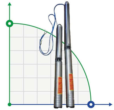 Свердловинний насос Watermot ST16/27, 7,5kW, 380V