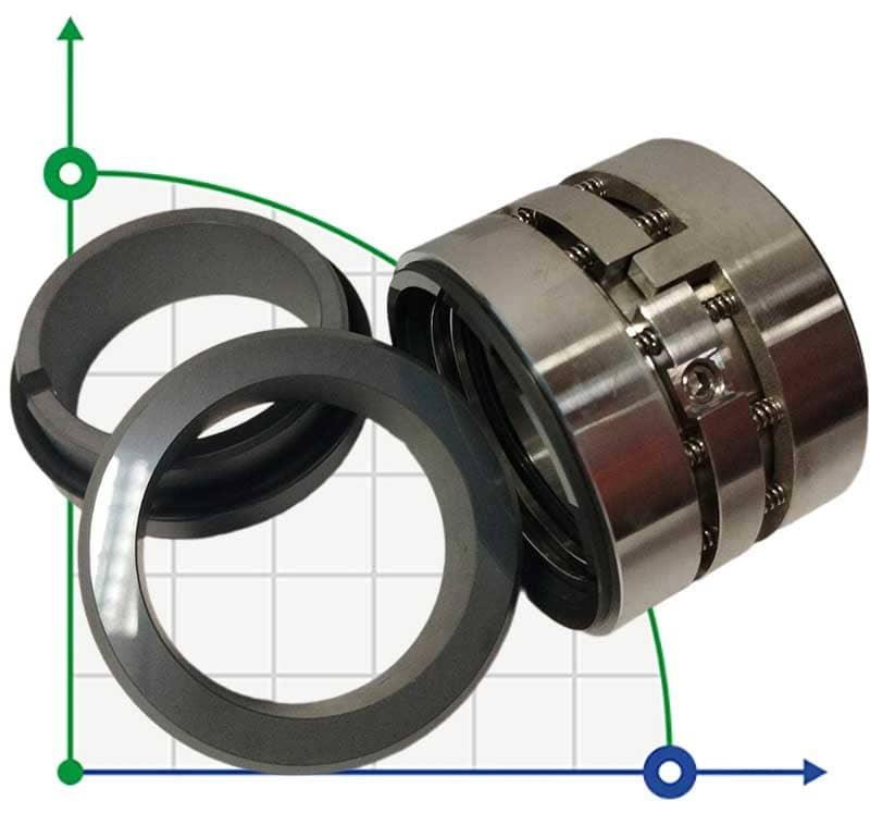 Двойное механическое уплотнение R-M010D 58, CAR/SIC/CAR/SIC, EPDM, 304