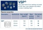 Metal Meloring VSP Ring 40 mm, AISI 316, VFF (m3)