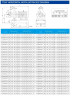 TKHW 200/320-22/4 (160/32), 22 kW, AISI 304, 1480 насос нержавеющий горизонтальный