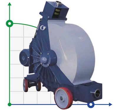 Bomba peristáltica (manguera) FLUIMAC HELIOS ATR 80 FX 12160 l/h, 5,5 kW, 22,3 rpm