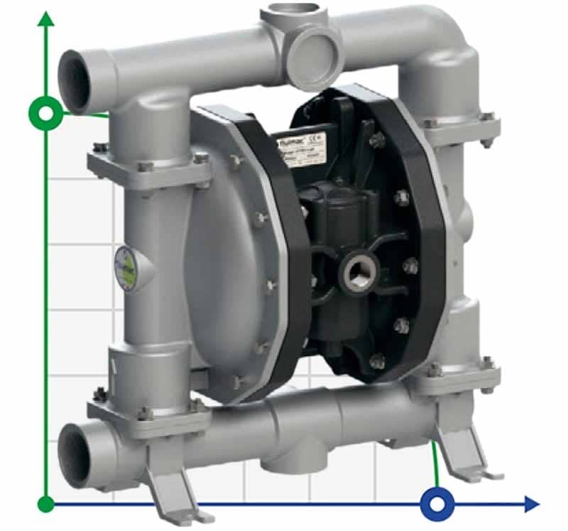 PHOENIX P252 AISI316 HYTREL+PTFE pneumatic diaphragm pump for nitric acid, 250 l/min