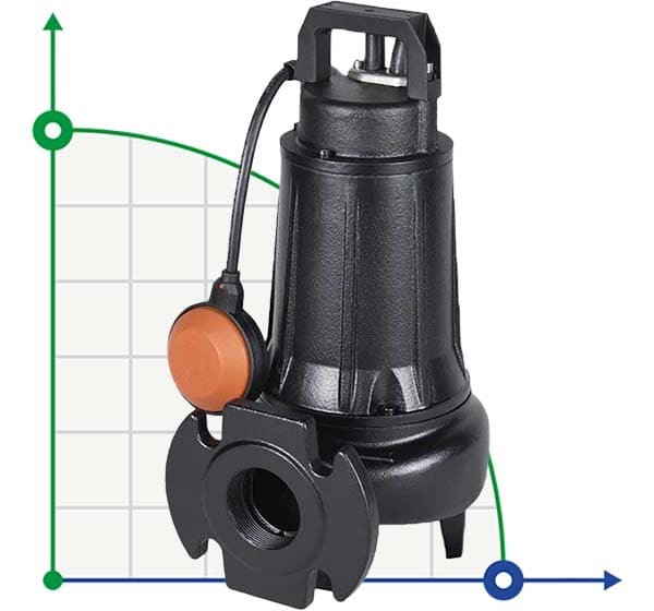 Tauchpumpe Dreno DNA 65-2/110 M/G mit Vortex-Laufrad