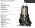Погружной канализационный насос Dreno VT 150/4/340 C.395 с вихревым рабочим колесом