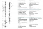 3QJED221-0,75 насос глибинний багатоступеневий