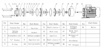 Насос для питания котлов под давлением DW(S)5-40/075, AISI304,380V/50Hz горизонтальный многоступенчатый