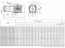 Насос для питания котлов под давлением DW(S)5-40/075, AISI304,380V/50Hz горизонтальный многоступенчатый