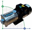 Насос для питания котлов под давлением DW(S)5-40/075, AISI304,380V/50Hz горизонтальный многоступенчатый