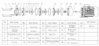 Насос для питания котлов под давлением DW(S)5-40/075, AISI304,380V/50Hz горизонтальный многоступенчатый