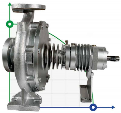 Thermal oil pump EMSE EKY 32-250, 15 kW, 2900, without engine