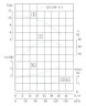 IRG TKG 125/160-4/4 (100/8), 4 kW, 1450 vertikale Kreiselpumpe