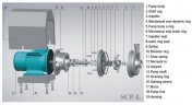 Sanitary Centrifugal Pump SCP-L, 10T, 24M, AISI 316L, 2,2 kW ABB Motor, 380V