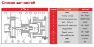 ADM 4 PVDF/TF/0.16HP/2800RPM насос з магнітною муфтою