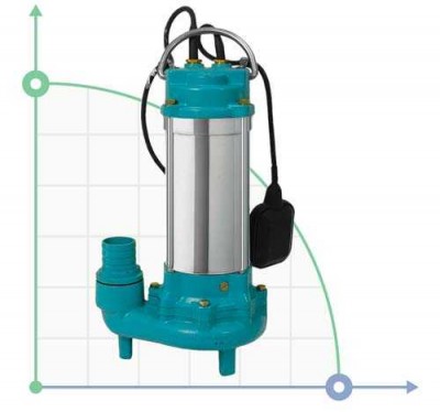 The pump sewage 1.1kVt 15.5m Hmax Qmax 300l / min with a knife (stainless steel)