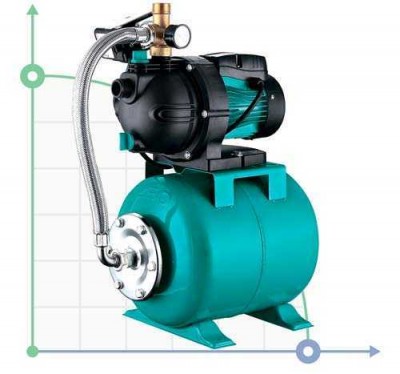 Estación 0.8kW Hmax 39m Qmax 50l/min (bomba autoaspirante) 24l AquaticaLEO (775302/24)