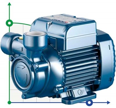 Насос вихровий Pedrollo PQ 300