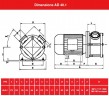 Pumpe zum Pumpen von Sauerrahm AlphaDynamic AD40.1/01/TR 2,2 kW Impeller fahrbar