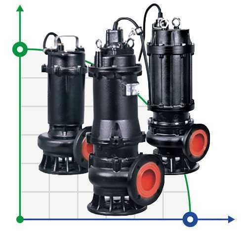 Abwasserpumpe  50WQ5-40-5.5, 380V 5.5 kW Hmax 42м Qmax 867л/min Leo3.0