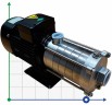 Высоконапорный насос для горячей воды DW(S)5-50/110, AISI304, 380V/50Hz горизонтальный многоступенчатый
